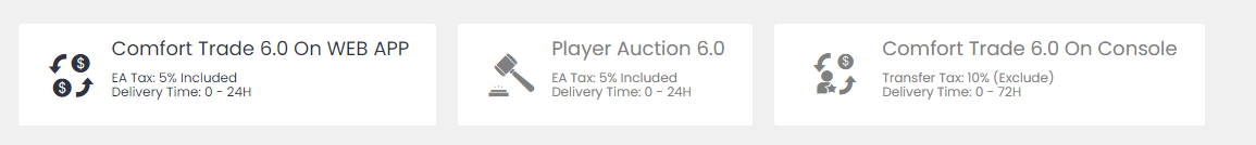 Metodo di Trasferimento